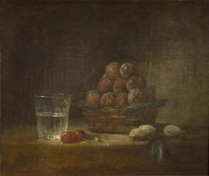 Le panier de prune