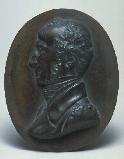 Coeuret de Saint-Georges