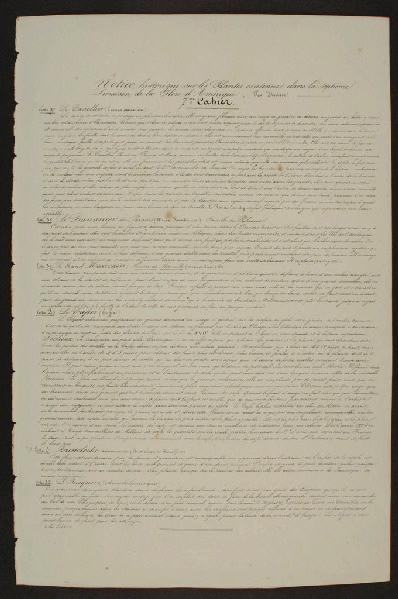 Notice historique sur les Plantes contenues dans la septième livraison, 7ème cahier