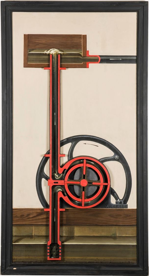 Pompe rotative de Stolz