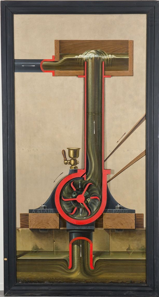 Pompe centrifuge de Gwinne