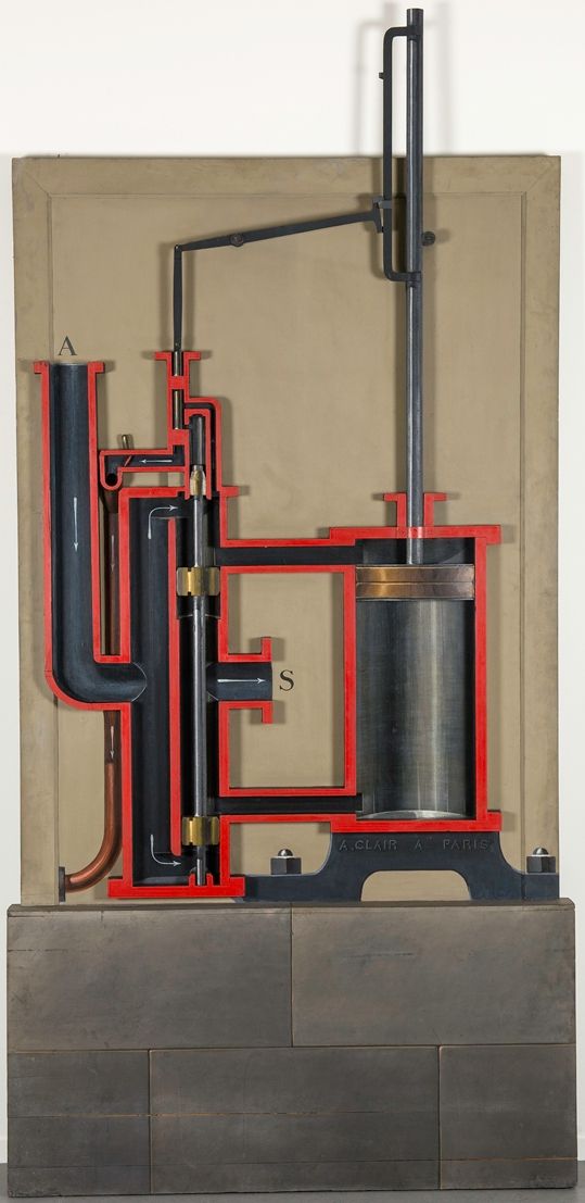 Machine à colonne d'eau à double effet