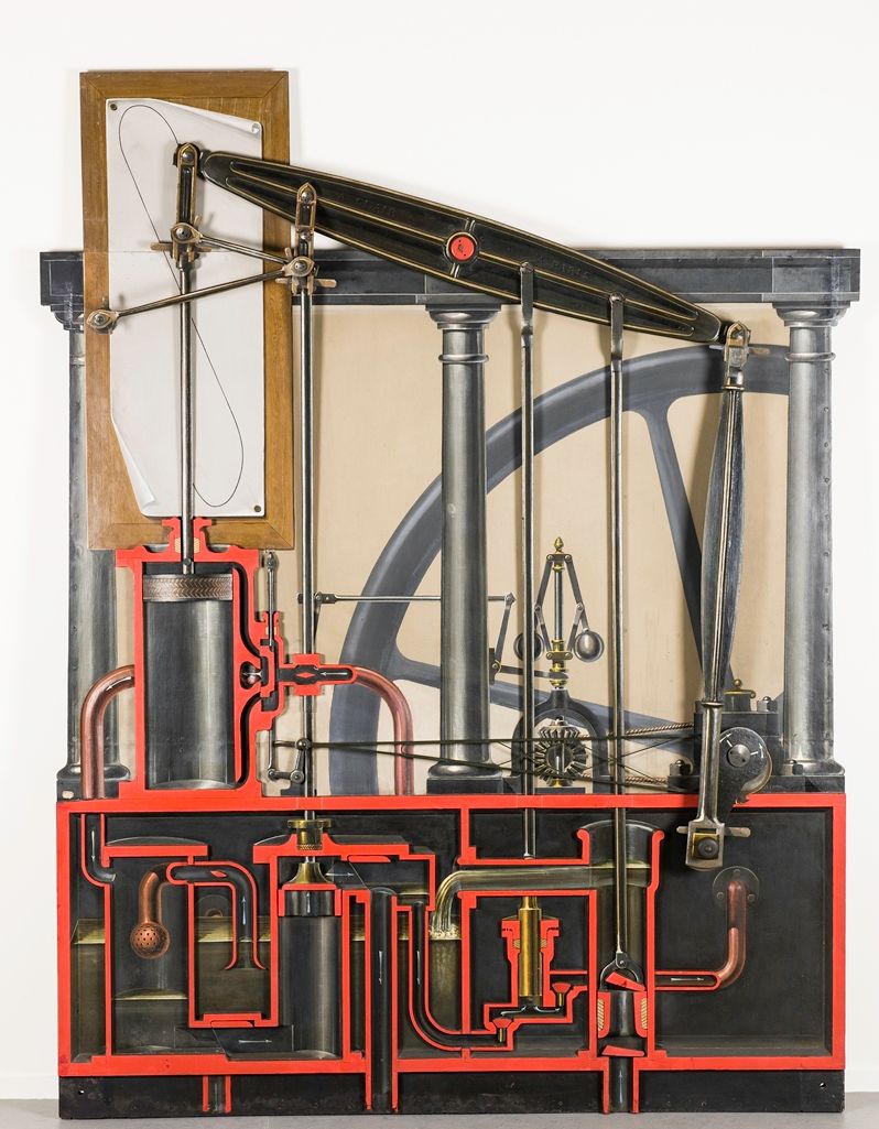 Coupe de la machine à vapeur de Watt avec sa condensation