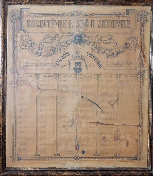 Les Chevaliers du Jeu de l'Arc (1663 - 1867)