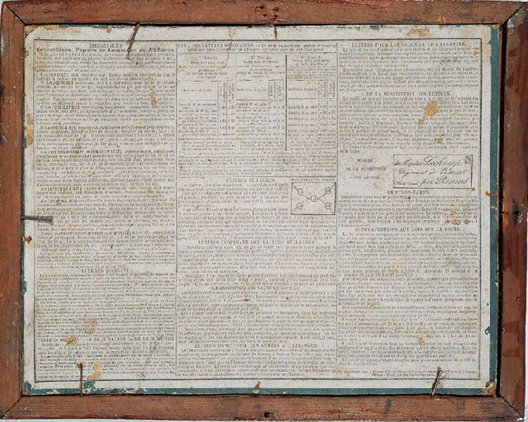 Règlement des Postes - Tarifs postaux