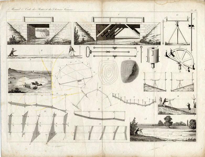 Manuel et code des routes et des chemins vicinaux