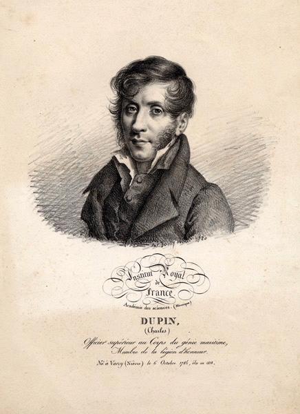 Charles Dupin