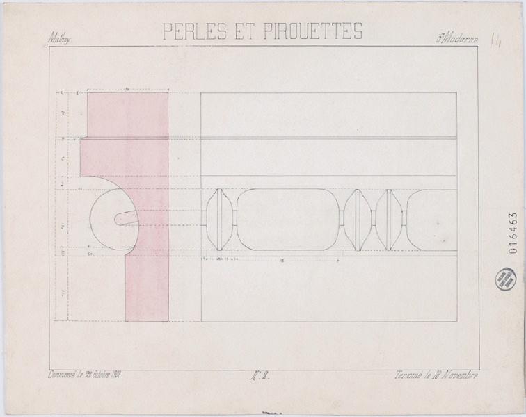 Perles et pirouettes