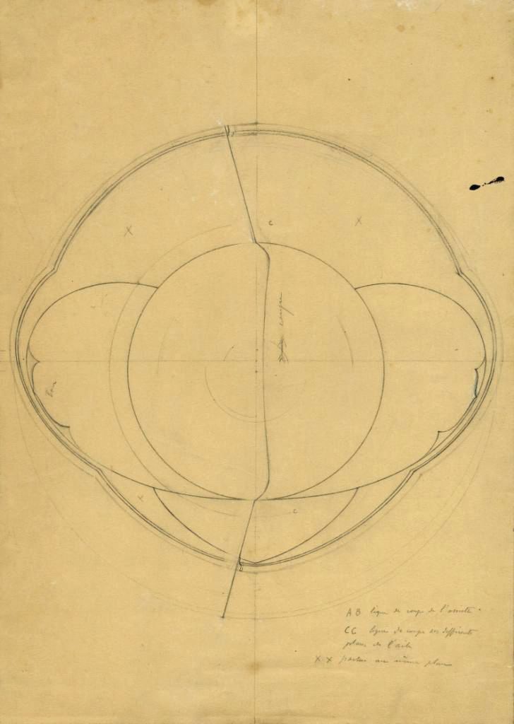 Dessins d'une assiette