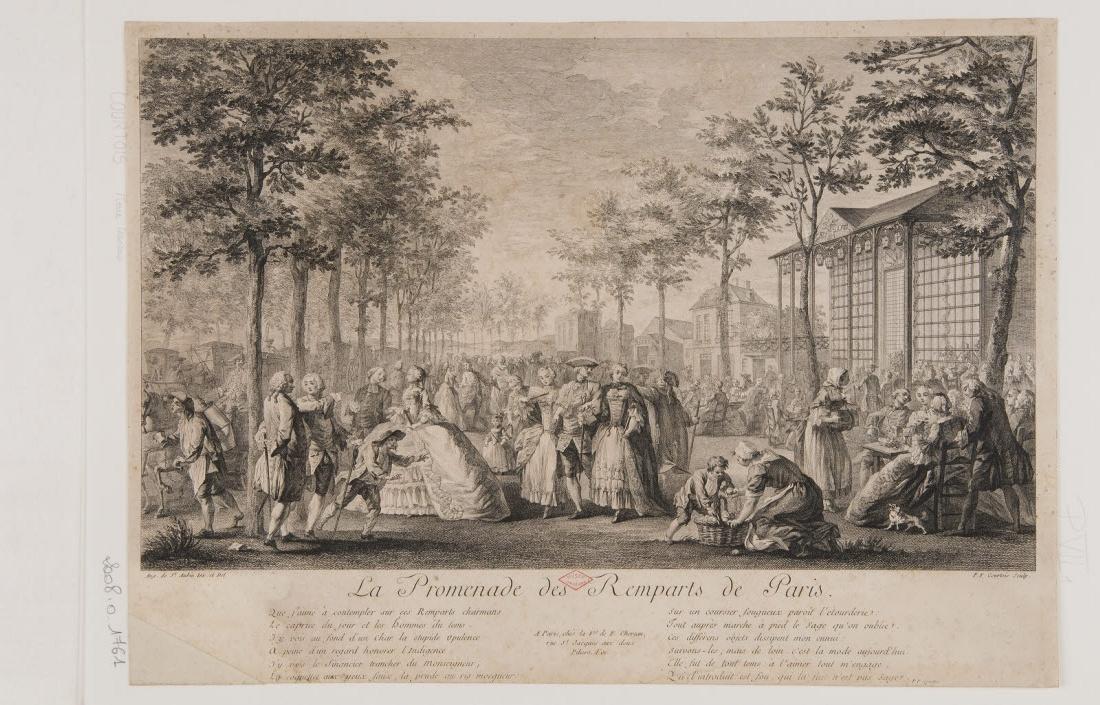 La promenade des remparts de Paris