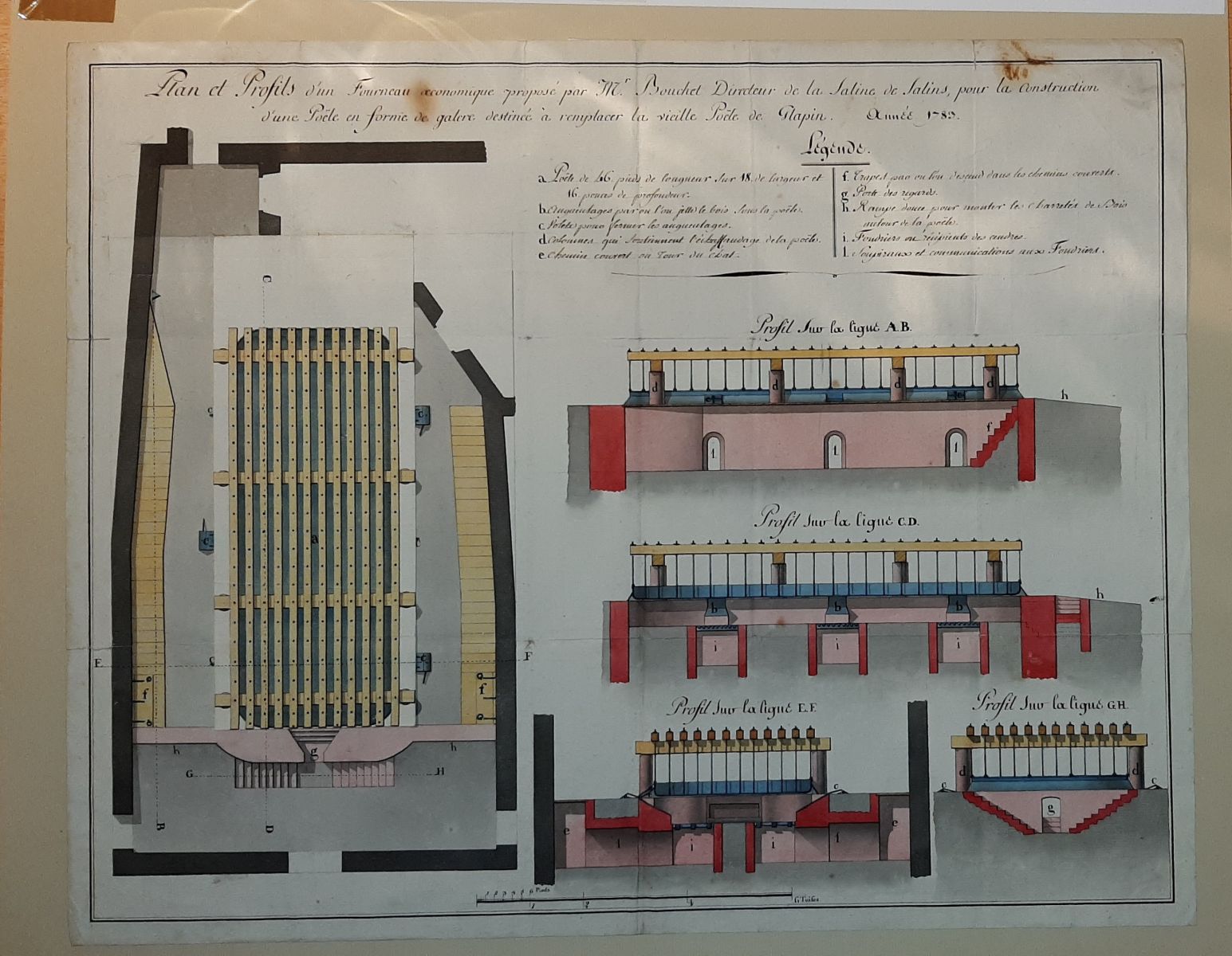 Plan et profils d'un fourneau économique
