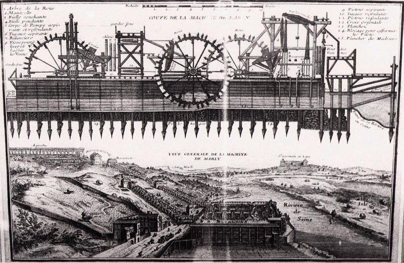 Coupe et vue générale de la machine de Marly