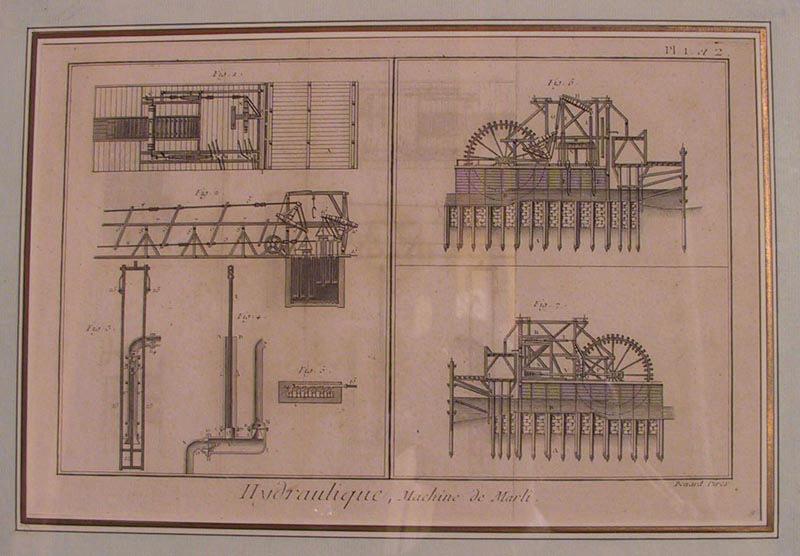 Hydraulique, Machine de Marly
