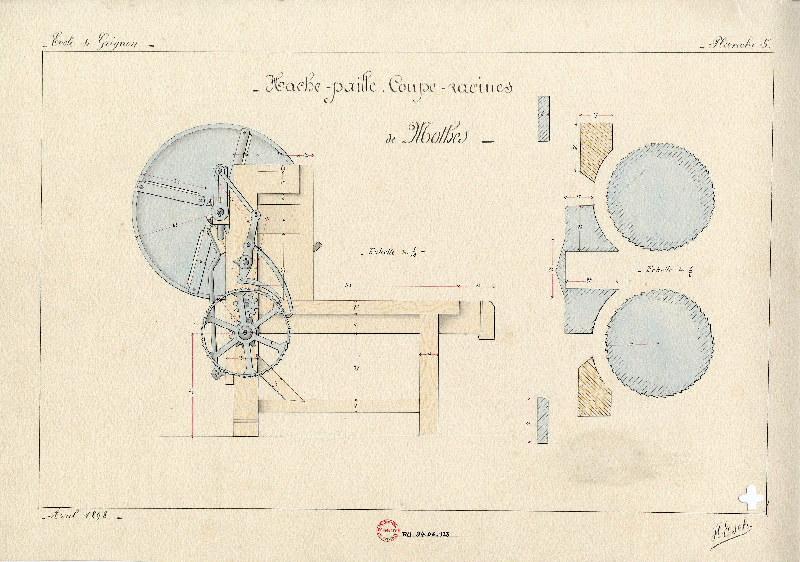 Hache paille - coupe-racine de mothes