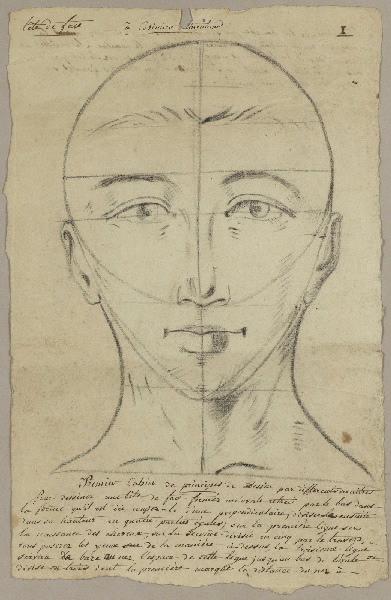 Premier cahier de principes de dessins (Anciennement les 10 feuillets étaient reliés par une ficelle.)