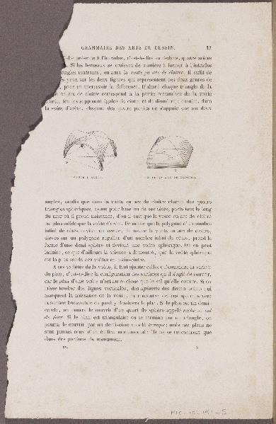 Grammaire des Arts du Dessin ; Gazette des Beaux-Arts