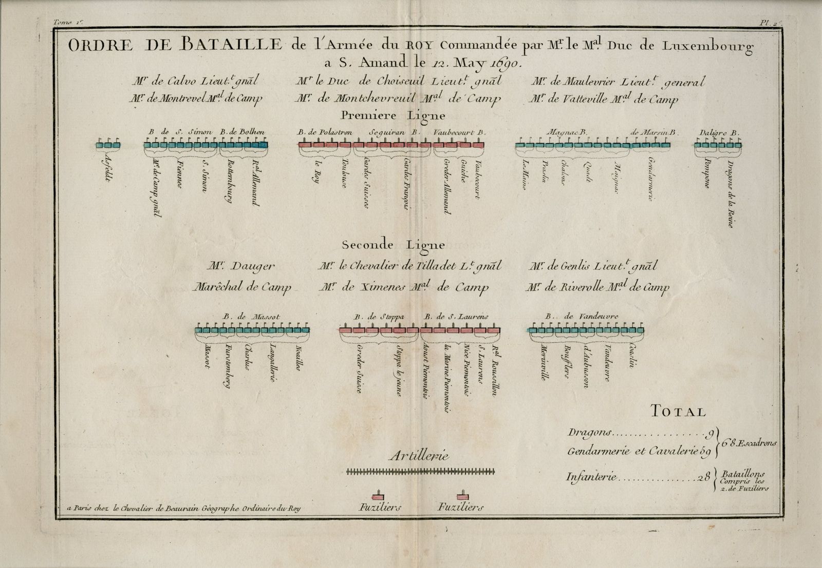 Ordre de bataille de l’Armée du Roy commandée par Mr le Mal Duc de Luxembourg à S. Amand le 12 May 1690