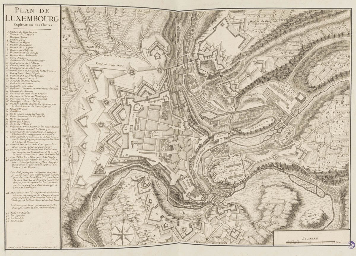 Plan de Luxembourg