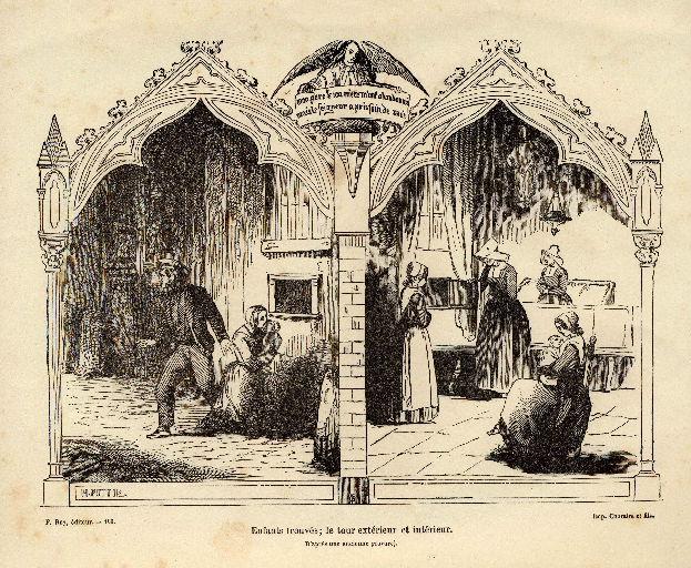 Enfants trouvés : le tour extérieur et intérieur