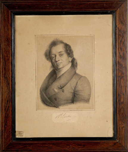 Antoine-Emmanuel Blanche