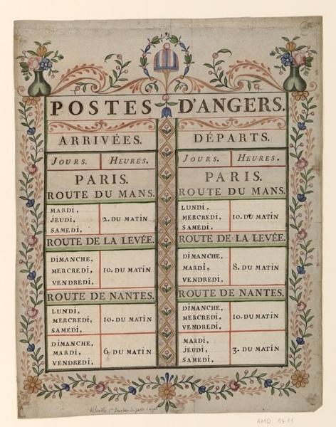 Postes d'Angers
