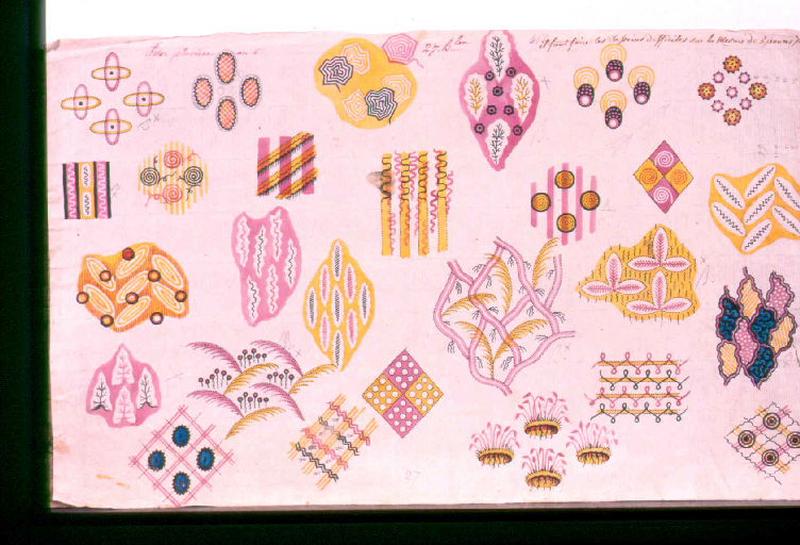 Modèle pour indienne : Motifs floraux