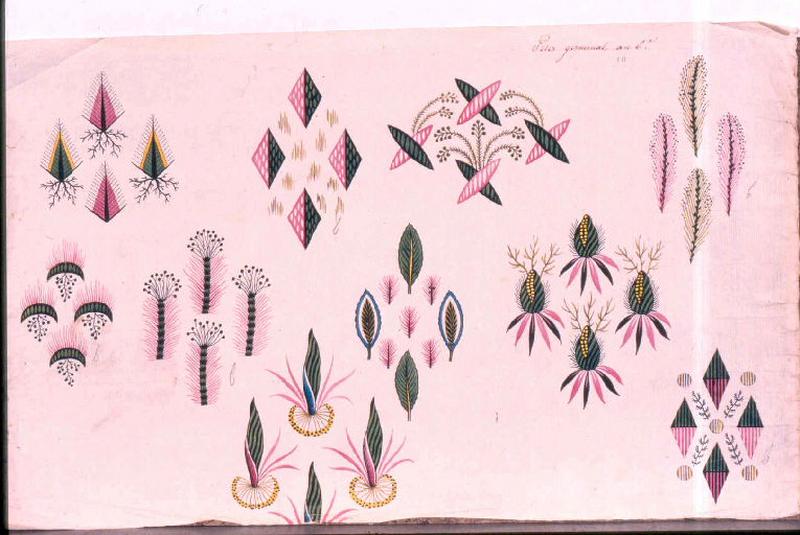 Modèle pour indienne : Motifs floraux