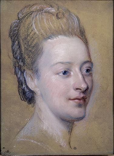 Isabelle de Zuylen, devenue Madame de Charrière (1740-1805)