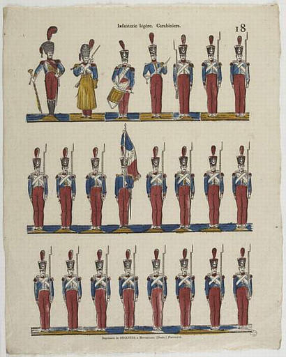 INFANTERIE LEGERE.CARABINIERS 18 (titre inscrit)