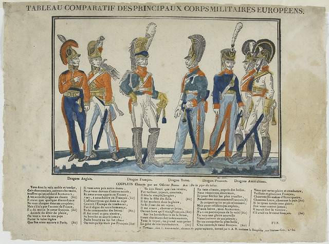 TABLEAU COMPARATIF DES PRINCIPAUX CORPS MILITAIRES EUROPEENS (titre inscrit)