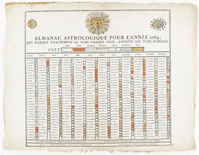 Almanac astrologique pour l'année 1769 / qui marque exactement le tems chaque jour, exepté les tems d'orage (titre inscrit)