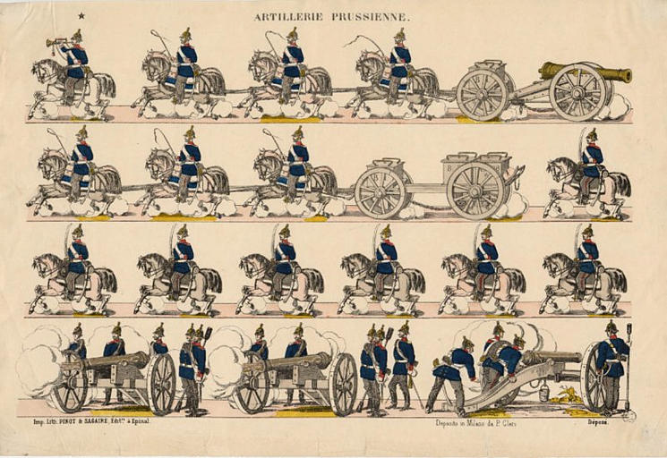 ARTILLERIE PRUSSIENNE (titre inscrit)