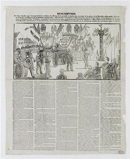 DESCRIPTION (titre inscrit)