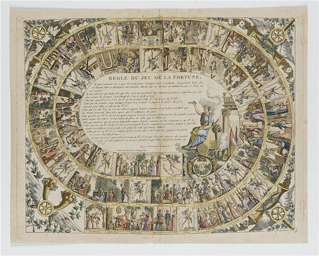 REGLE DU JEU DE LA FORTUNE (titre inscrit)
