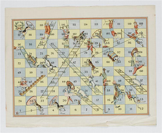 Numéros de cirque (titre factice)