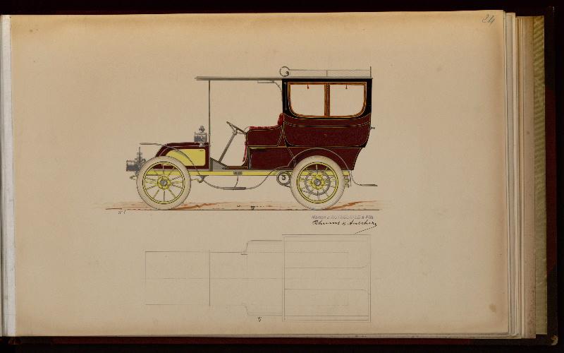 Modèle d'omnibus