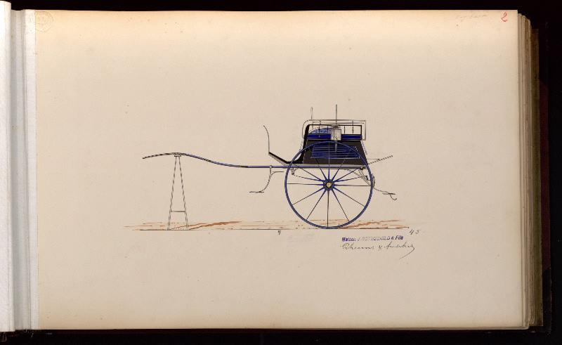 Modèle de dog cart de dressage