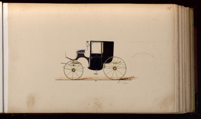 Modèle de coupé rond