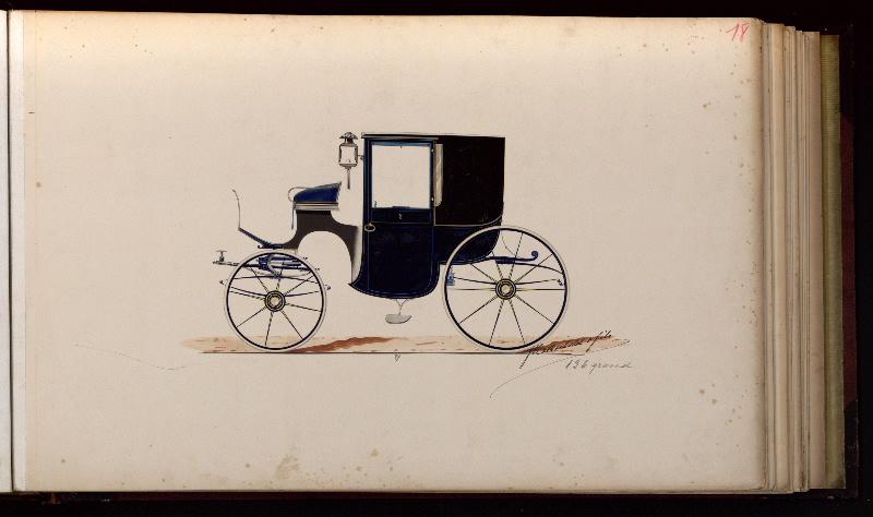 Modèle de coupé rond