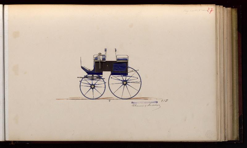 Modèle de dog cart à quatre roues