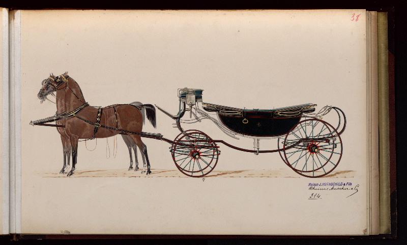 Modèle de landau à huit ressorts