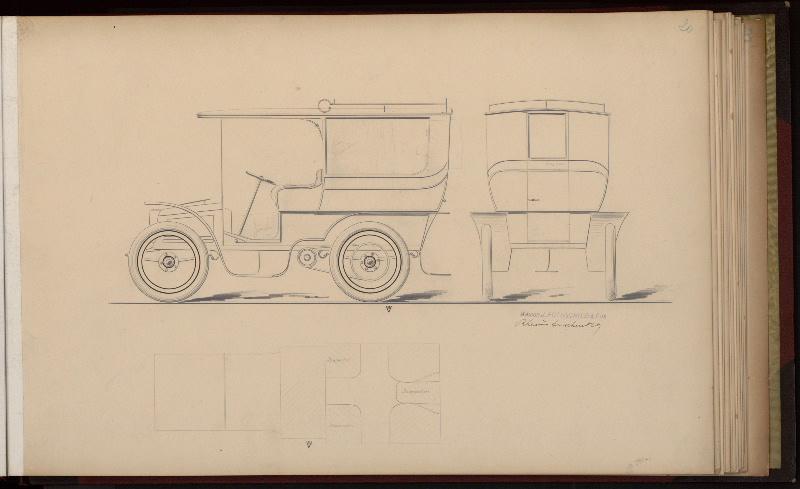 Modèle d'omnibus