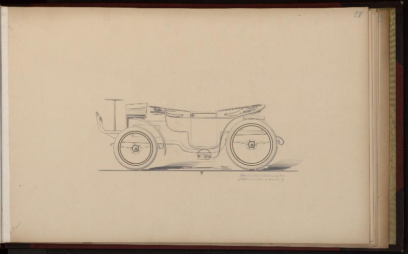 Modèle de landau
