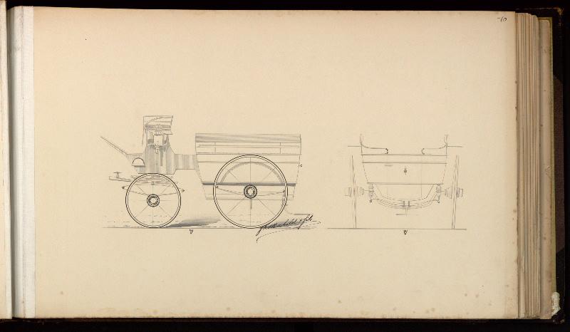 Modèle de wagonnette-break