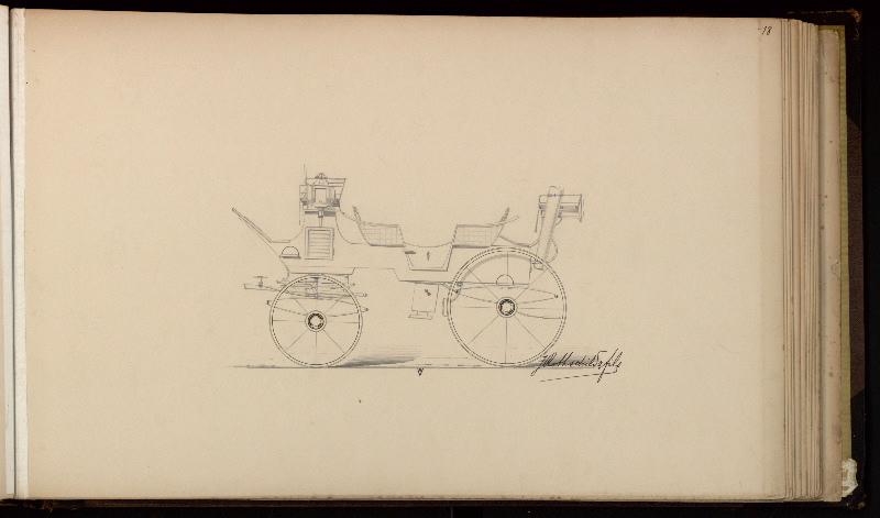 Modèle de break grand modèle