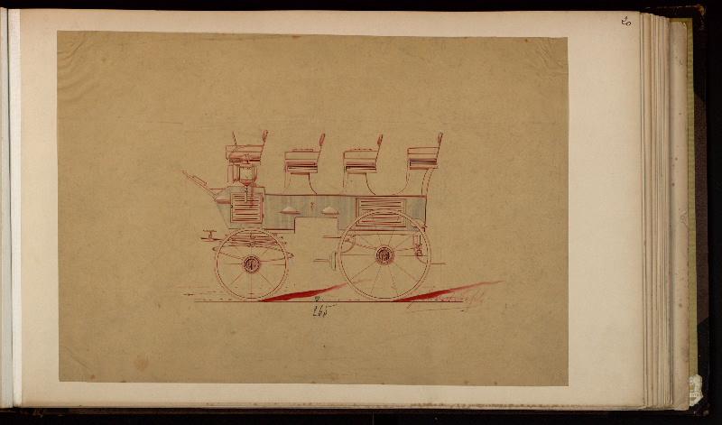 Modèle de roof seat break