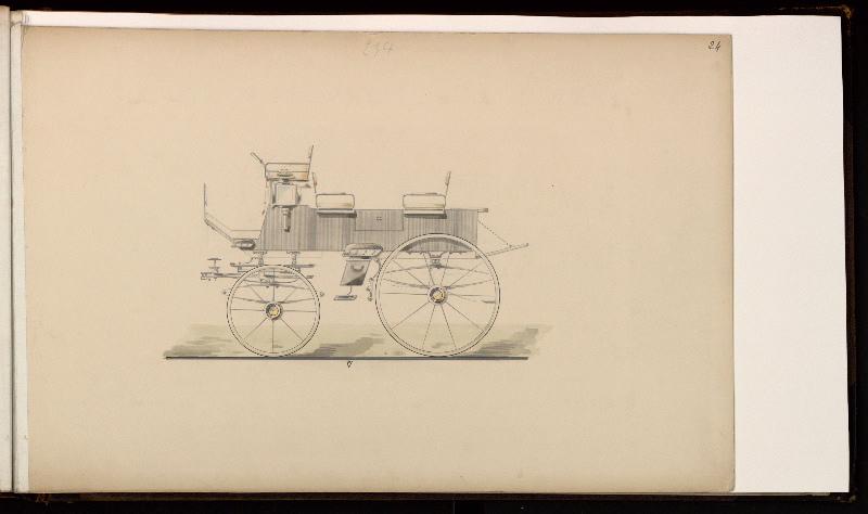 Modèle de break petit modèle