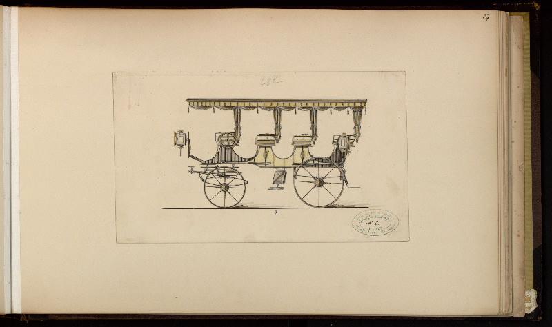Modèle de char à bancs