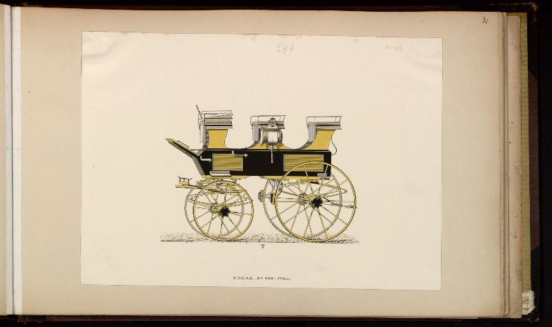 Modèle de roof seat break