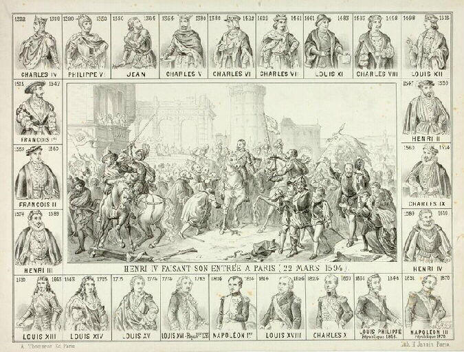Henri IV faisant son entrée dans Paris (22 Mars 1594) (titre inscrit)